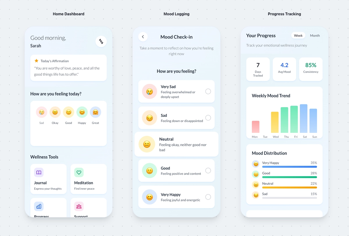 Healthcare App Design